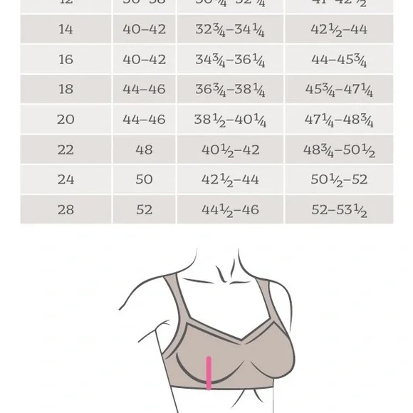 Amoena Swimsuit NWOT - Picture 9 of 9